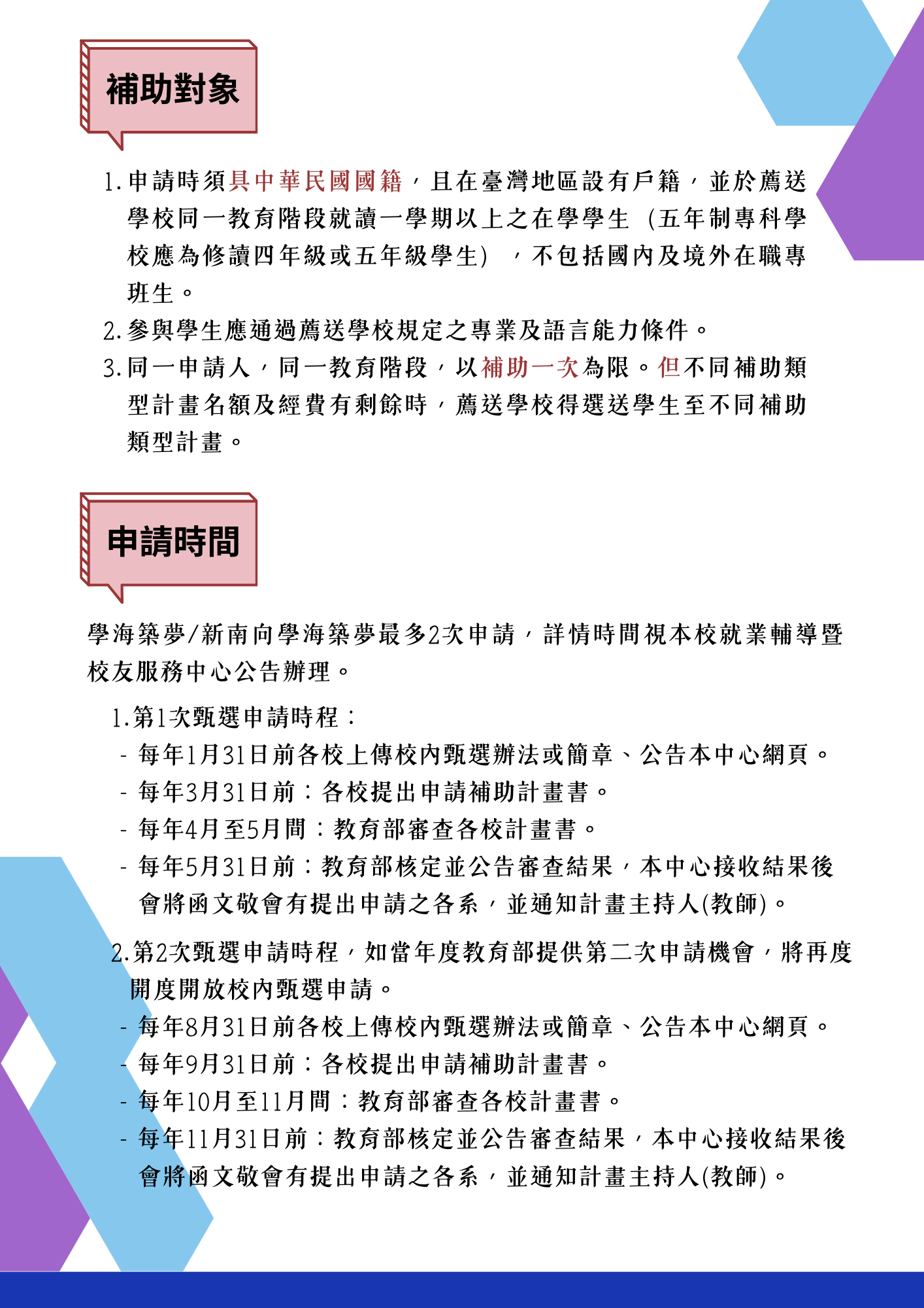 學海築夢計畫簡介P.3-2